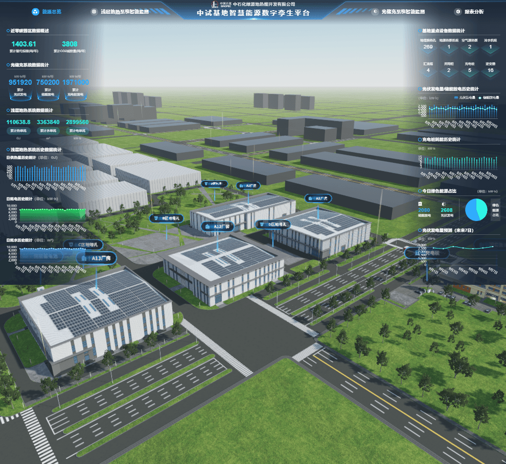 Geothermal Plus System
